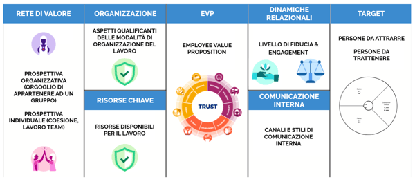 DD_2019_PWM_Business_Model_Canvas