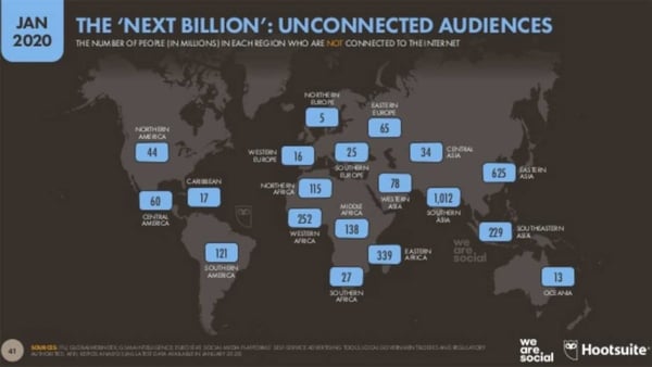 DD_report-digital-20-unconnected
