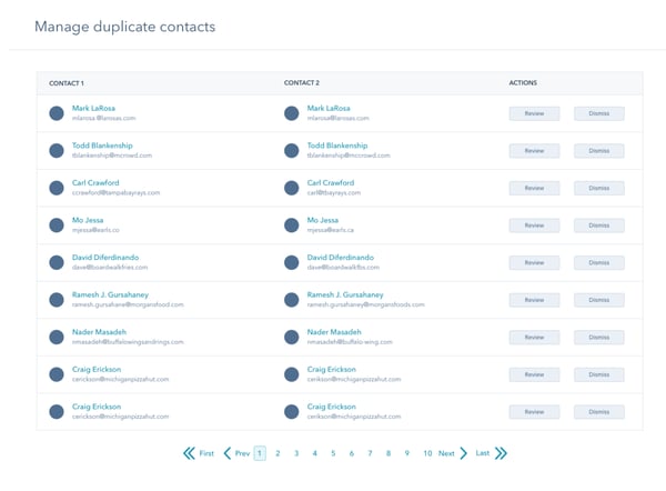 HubSpot_platform
