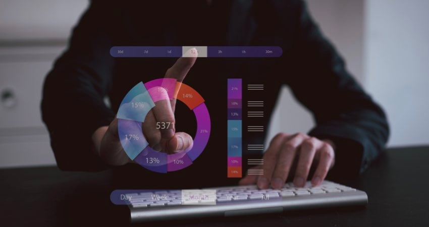 Metriche social advertising