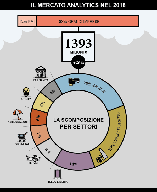 big-data-2018-1000x