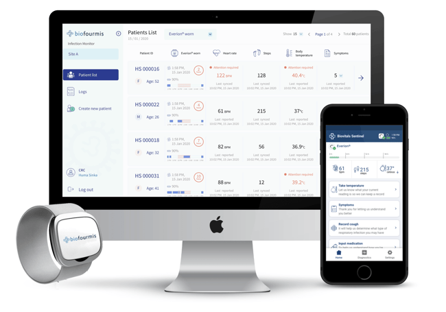 app prevenzione contagi covid-19 - Biofourmis