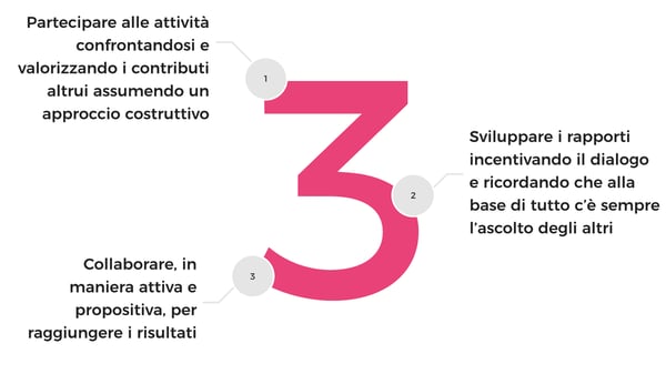 blog_immagini.001-2