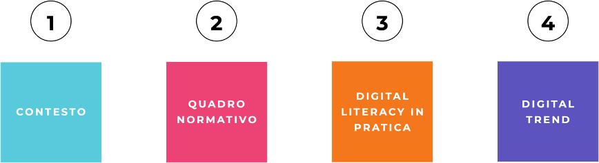 caso-studio-zambon-digital-literacy
