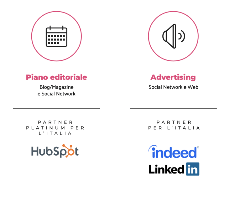 Employer Branding - Partner di Digital Dictionary