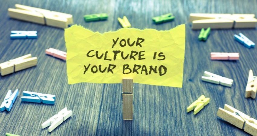 corporate identity