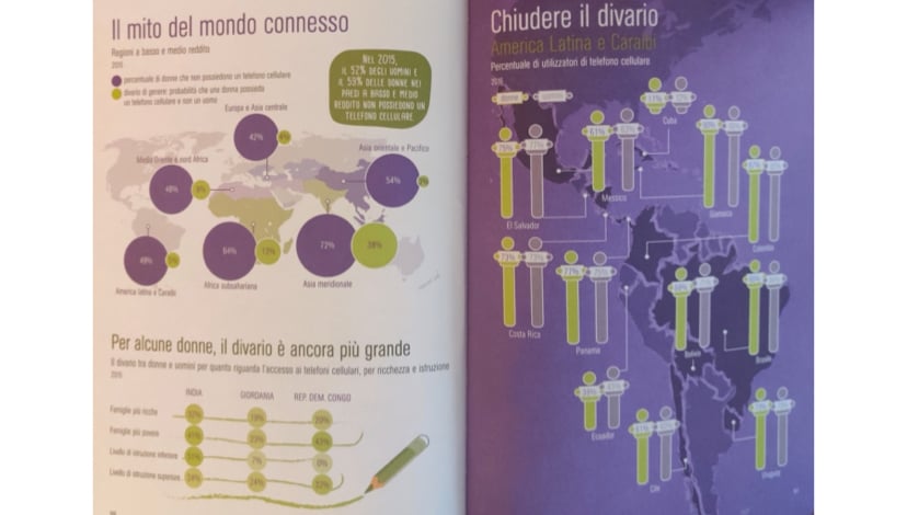 metaverso - connessione globale - Atlante delle donne