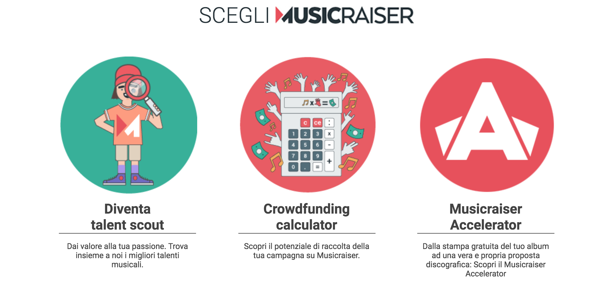 musicraiser