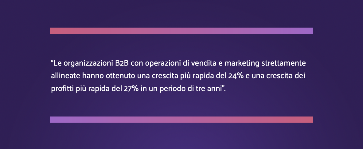sales-transformation-hubspot-dati