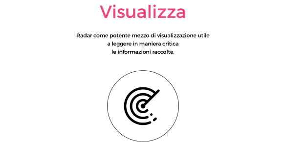 zambon-open-innovation-caso-studio-4