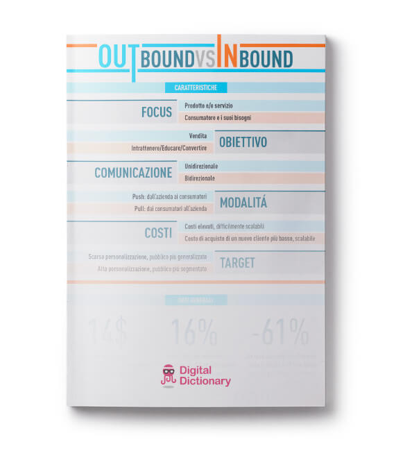 ad_outbound-inbound